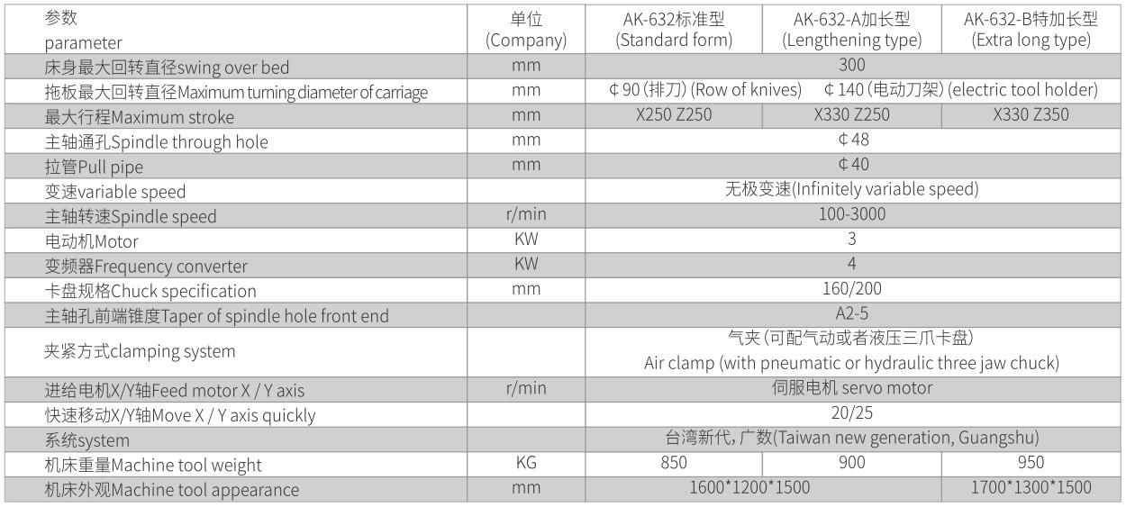 小型數控車床標準型、加長型、特加長型、帶尾座型-5.jpg